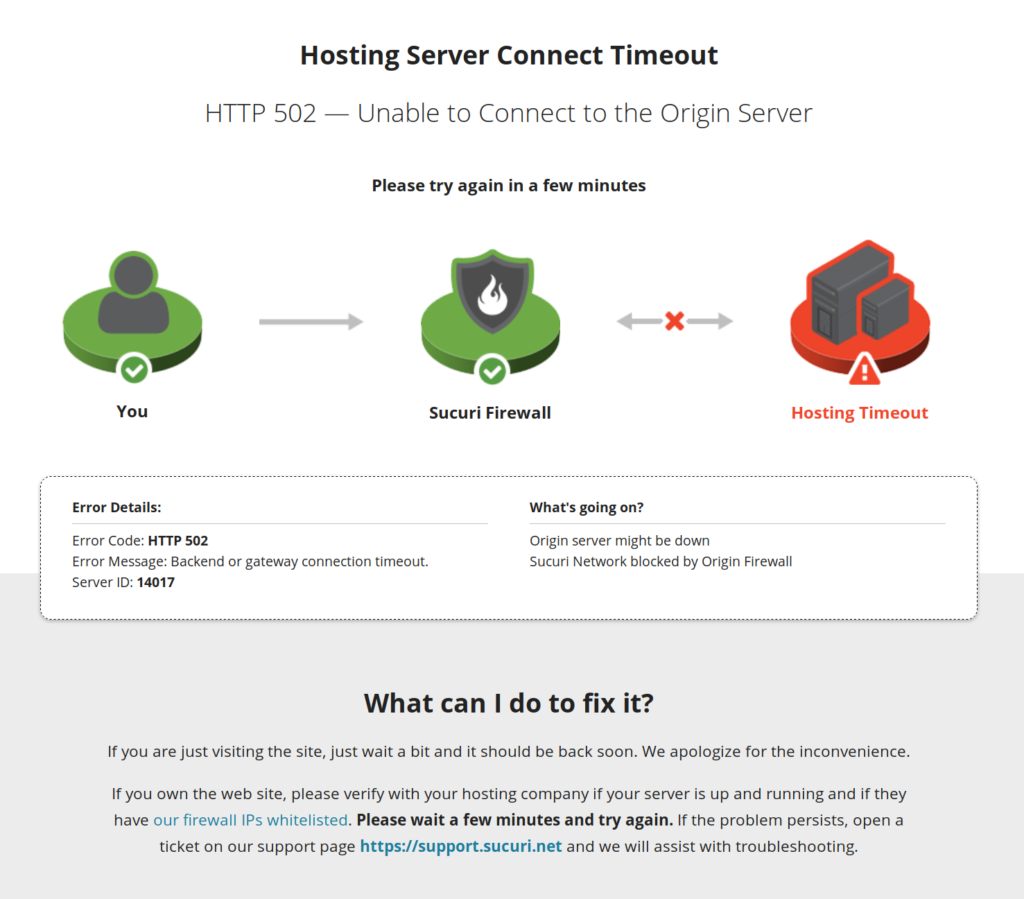 Backend Timeout Message Sucuri Docs Images, Photos, Reviews